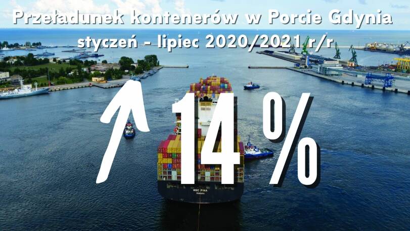 Kontynuacja wzrostu przeładunków w Porcie Gdynia