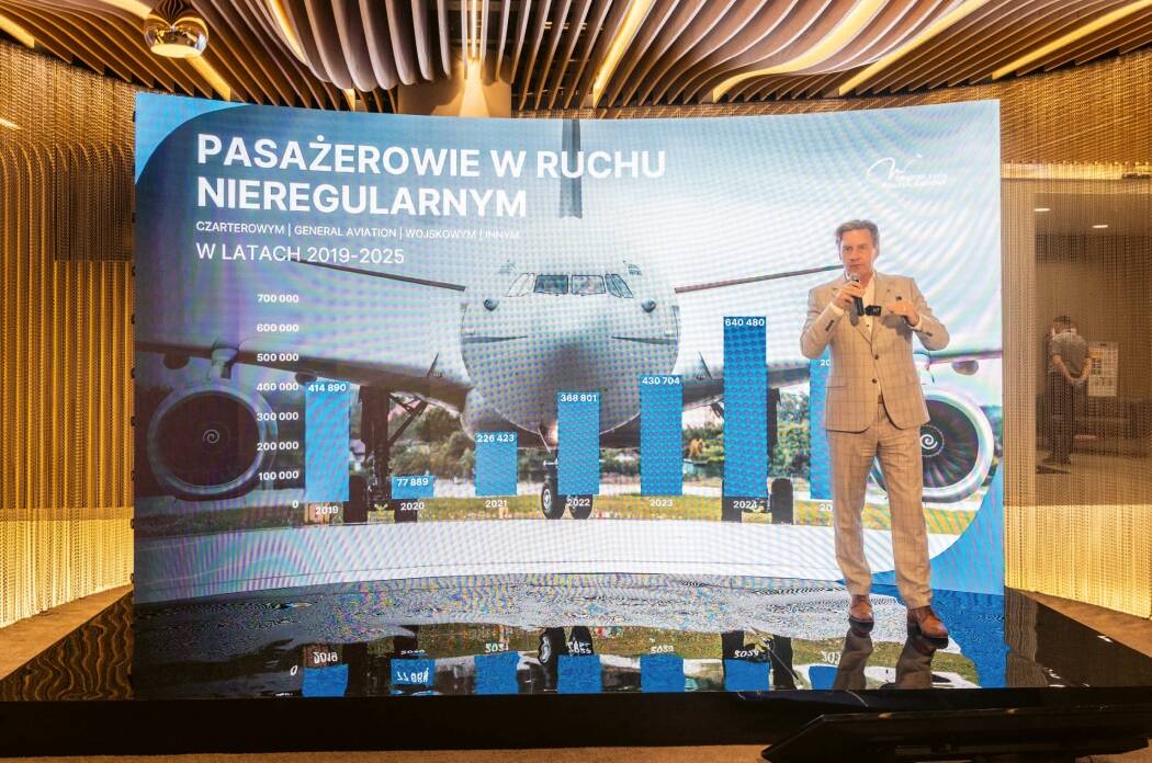 Rekordowe wyniki w Porcie Lotniczym Gdańsk. Prawie 7,4 mln pasażerów w 2025 roku.